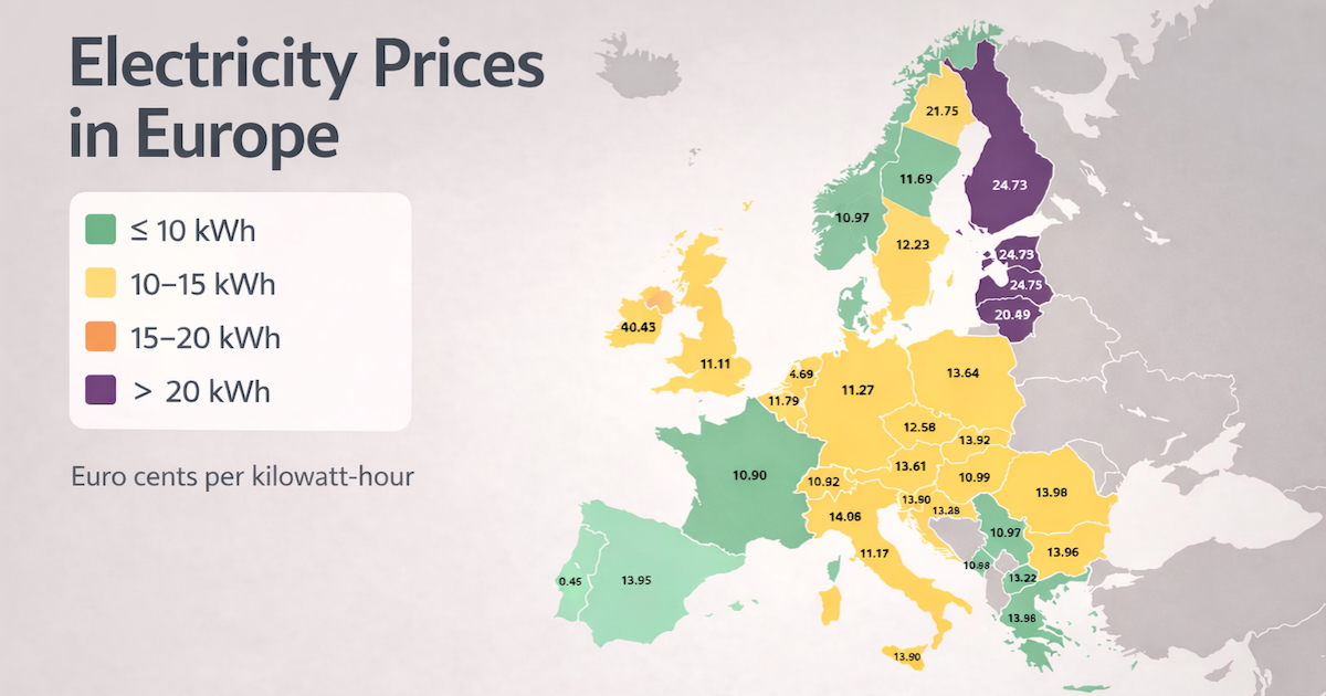 Electricity Prices For Spain electricity-prices-for-spain
